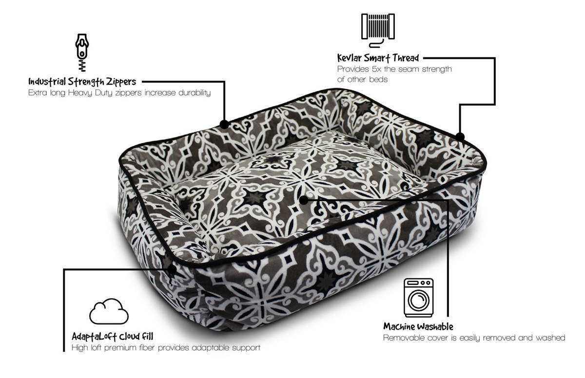 Design callouts on a bed