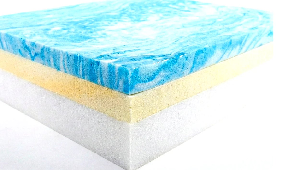 Layered foam construction inside an orthopedic dog bed